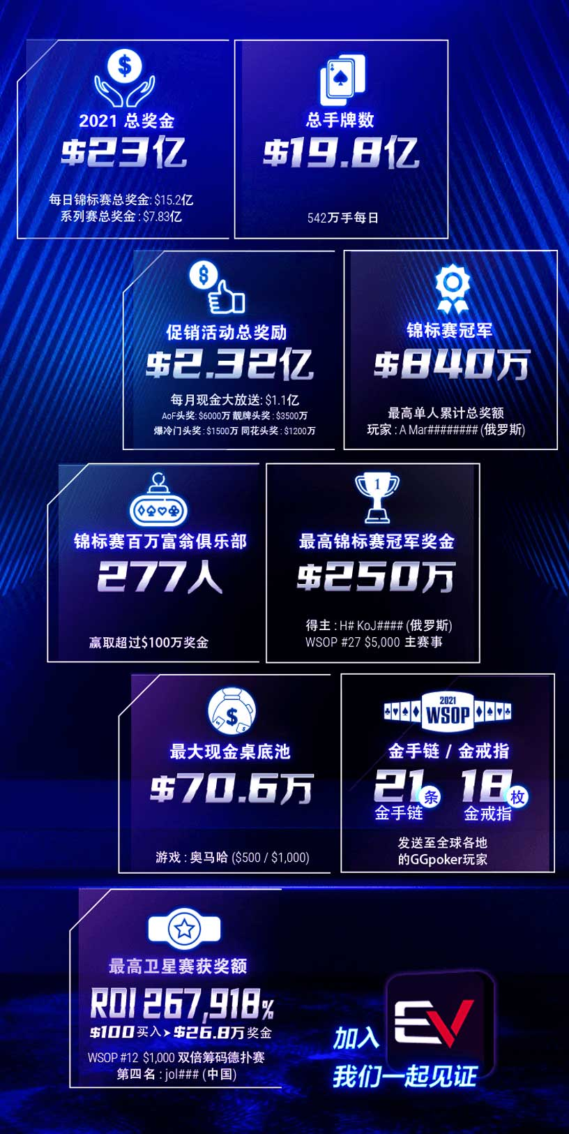 EVPoker Android安装完成后的手机客户端界面